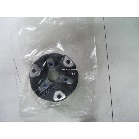 Air conditioning belt for SM